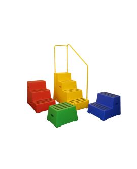 Safety Steps